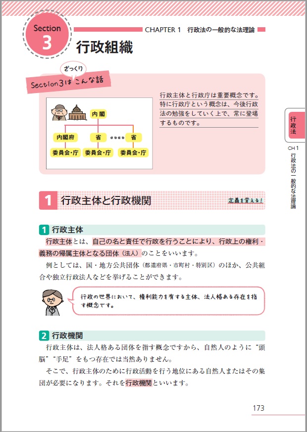 2019年度版 みんなが欲しかった! 行政書士 合格へのはじめの一歩