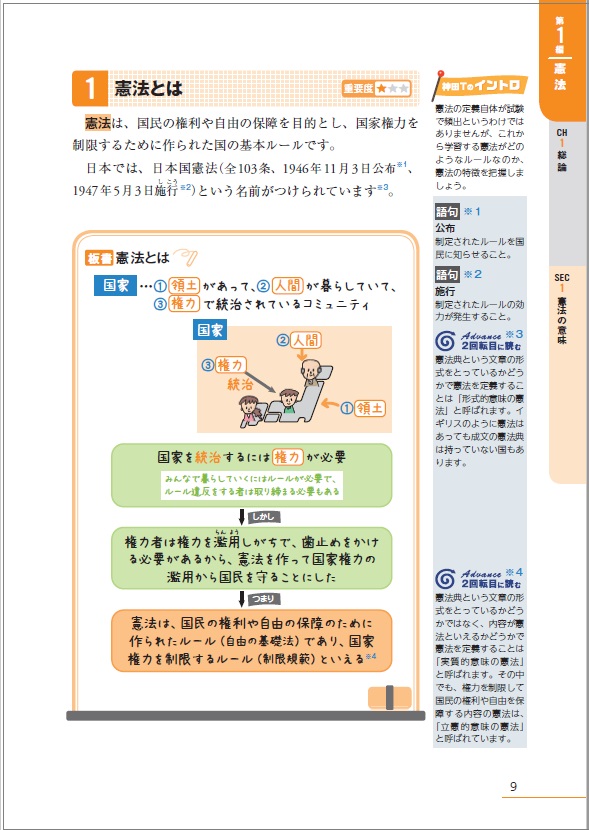 2019年度版 みんなが欲しかった! 行政書士の教科書