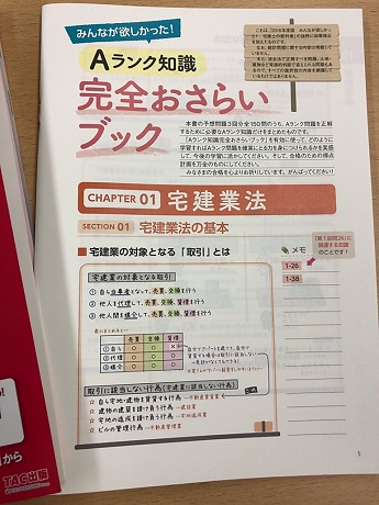 2018年度版 みんなが欲しかった!宅建士の直前予想問題集