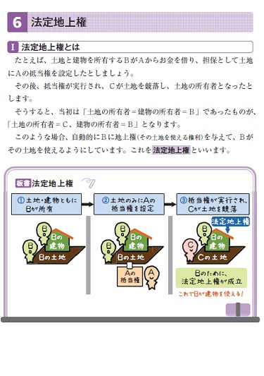 2019年度版 みんなが欲しかった! 宅建士の教科書