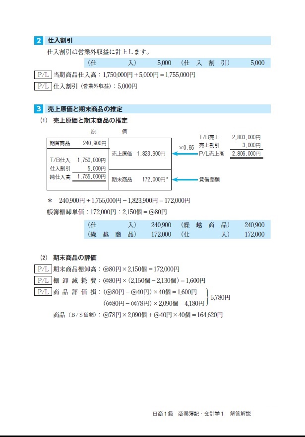 みんなが欲しかった!簿記の問題集 日商1級 商業簿記・会計学1 損益会計・資産会計編 第7版(旧:TAC簿記の教室シリーズ)