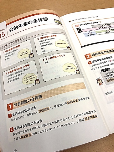 【2019年1月試験向け】FP3級 みんなが欲しかった無敵の合格セット