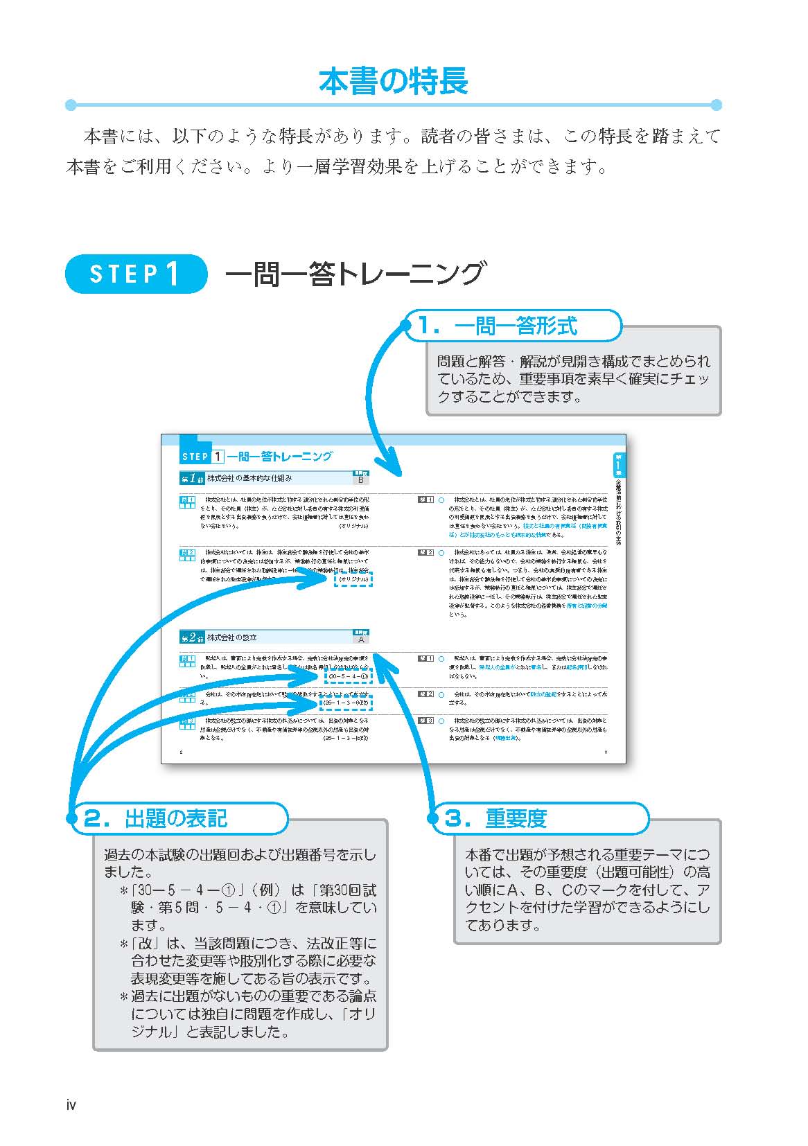 2015年度版 ごうかく!ビジネス実務法務検定試験(R)2級 攻略問題集