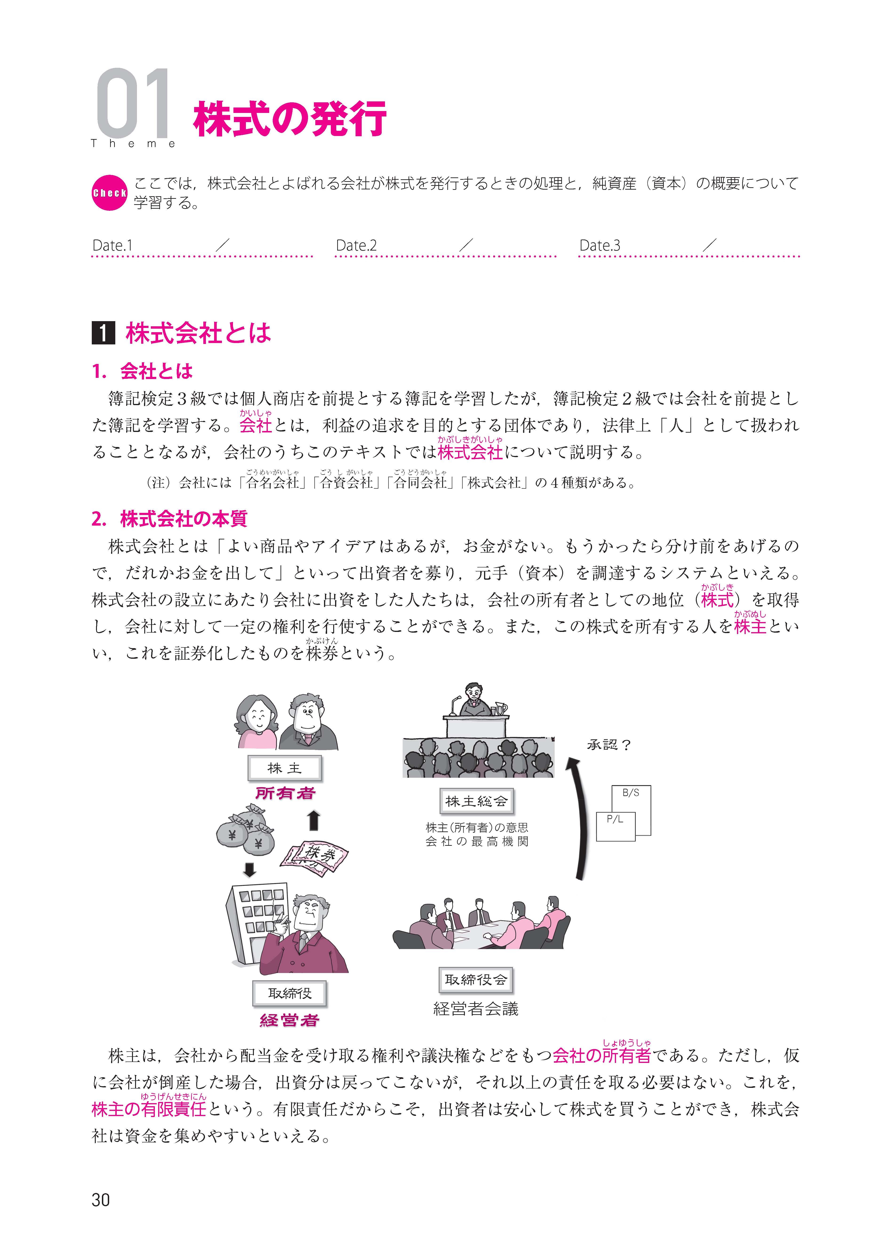 日商簿記2級 よくわかる簿記シリーズ 基本学習セット