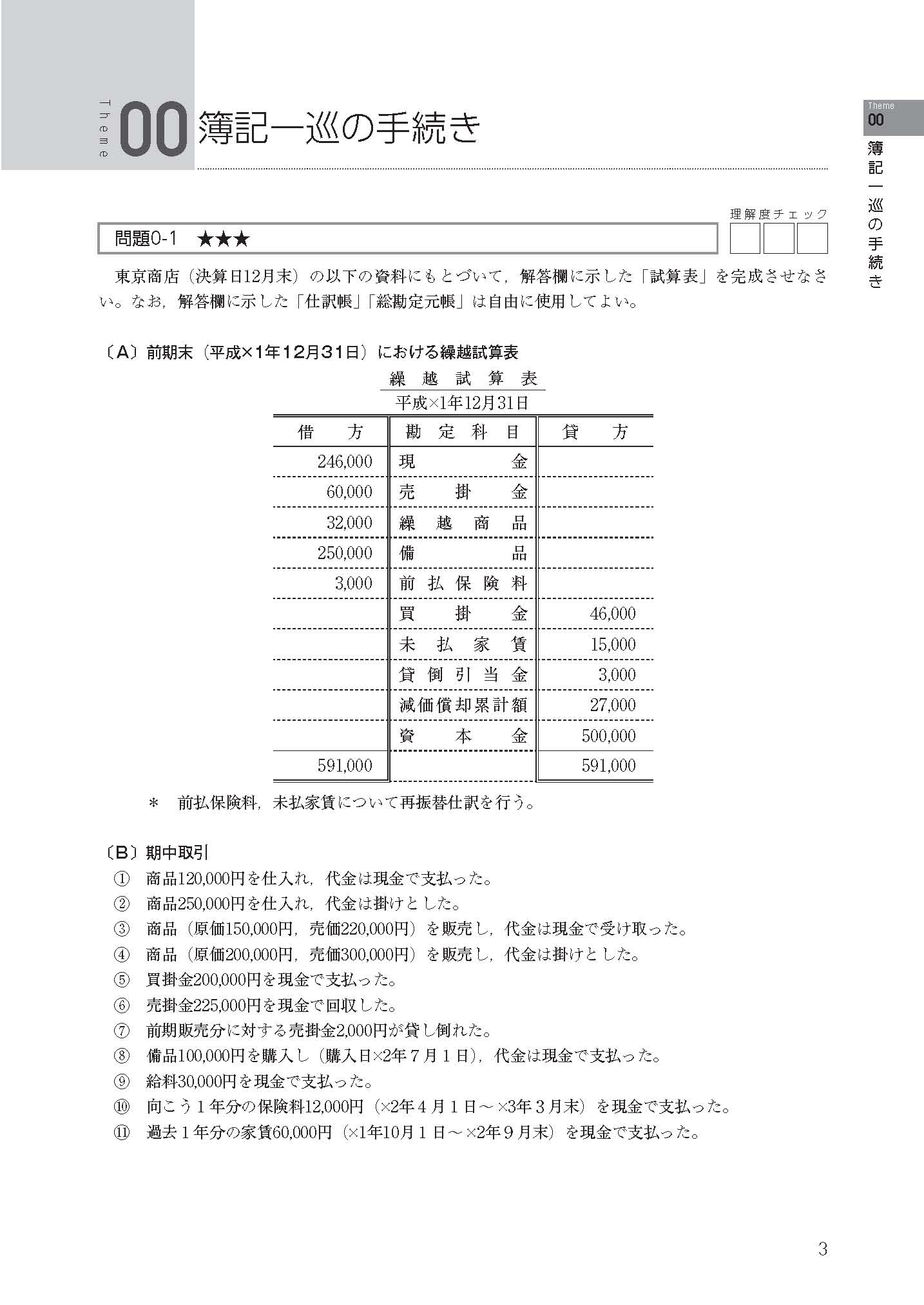 日商簿記2級 よくわかる簿記シリーズ 基本学習セット