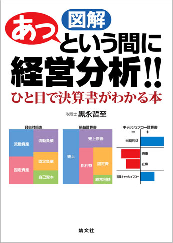 図解 あっという間に経営分析!!